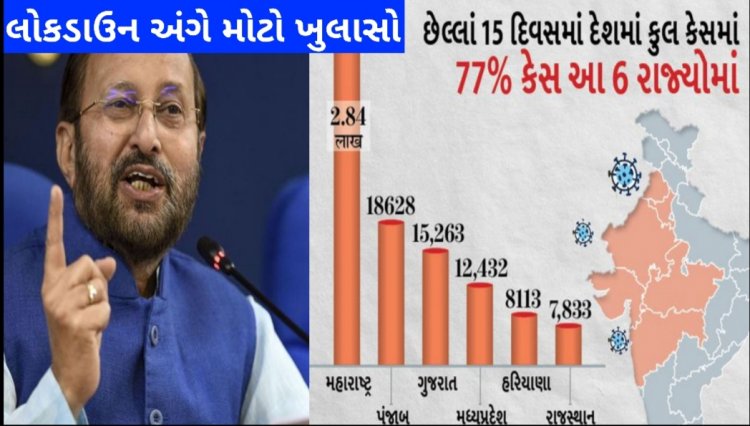 Breaking : પુનઃ લોકડાઉન અંગે કેન્દ્રીય મંત્રીએ કર્યો મોટો ખુલાસો, જવાબ જાણી તમારી ચિંતા વધી જશે, જાણો- શુ કહ્યું ?